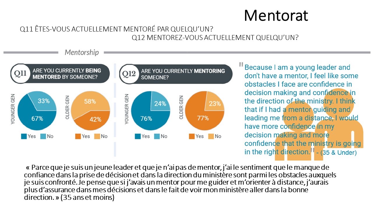 Strategic Vision Committee Survey Highlights (slide 3)